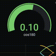 SCADA / IoT
