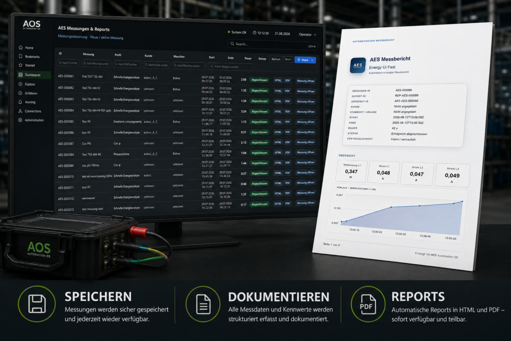 AES Messungen und Reports im Industrie-Dashboard AES Messungen und Reports im Industrie-Dashboard