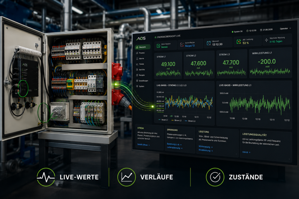 Industrielle Energieüberwachung mit Live-Dashboard Industrielle Energieüberwachung mit Live-Dashboard